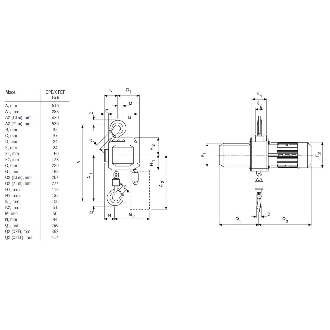 WciągnWciągnik łańcuchowy Yale CPEik łańcuchowy YALE Yale CPE 1600 kg